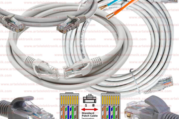 ARA KABLO (CAT5 ETHERNET PATCH NETWORK)  50135